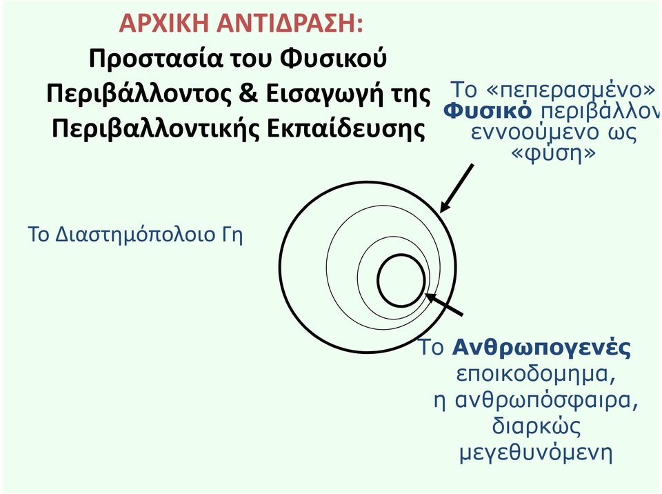 Φυσικό περιβάλλον εννοούµενο ως «φύση» Το Διαστημόπολοιο Γη