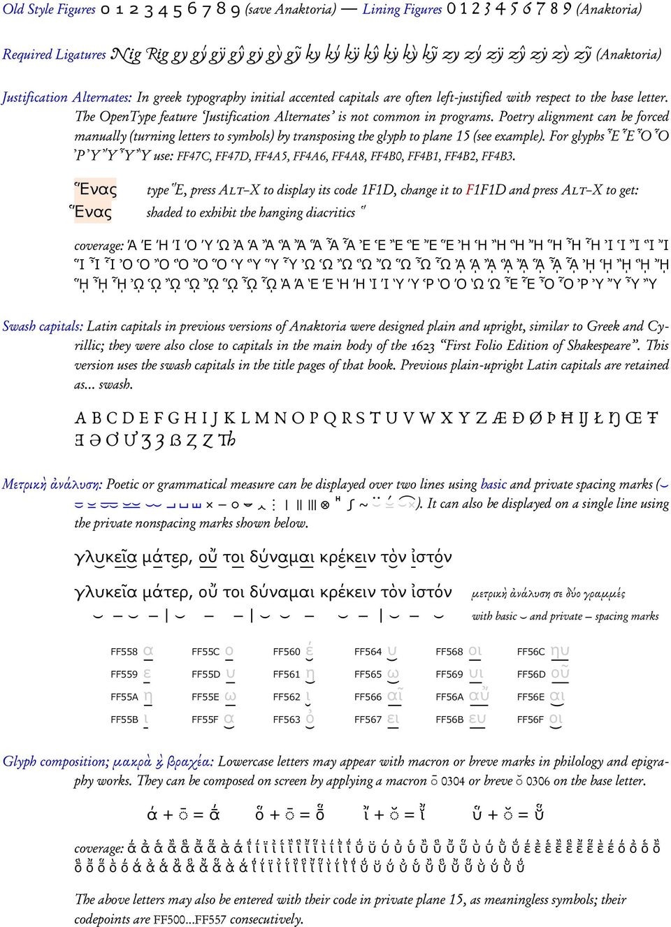 Poetry alignment can be forced manually (turning letters to symbols) by transposing the glyph to plane 15 (see example). For glyphs use: FF47C, FF47D, FF4A5, FF4A6, FF4A8, FF4B0, FF4B1, FF4B2, FF4B3.