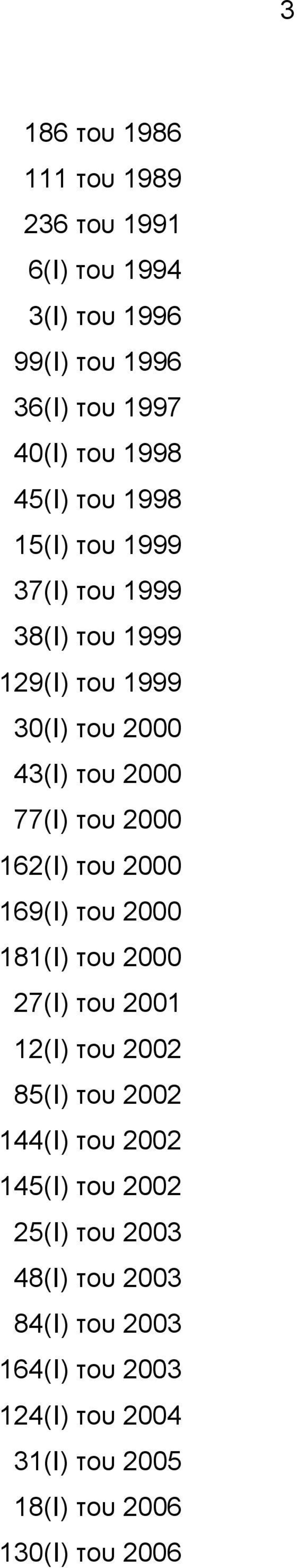 162(Ι) του 2000 169(Ι) του 2000 181(Ι) του 2000 27(Ι) του 2001 12(Ι) του 2002 85(Ι) του 2002 144(Ι) του 2002 145(Ι) του