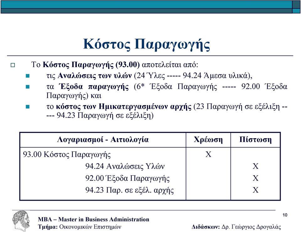 24 Άµεσα υλικά), τα Έξοδα παραγωγής (6* Έξοδα Παραγωγής ----- 92.