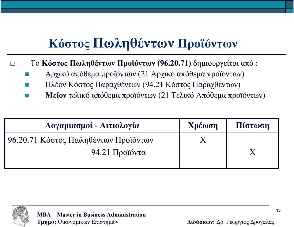 Πλέον Κόστος Παραχθέντων (94.