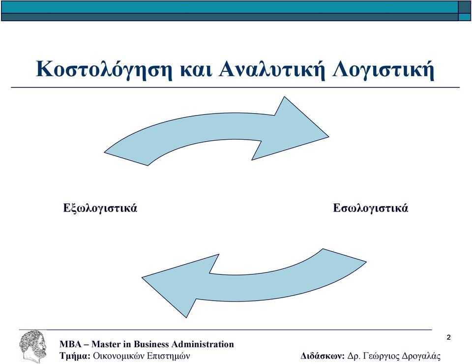 Λογιστική