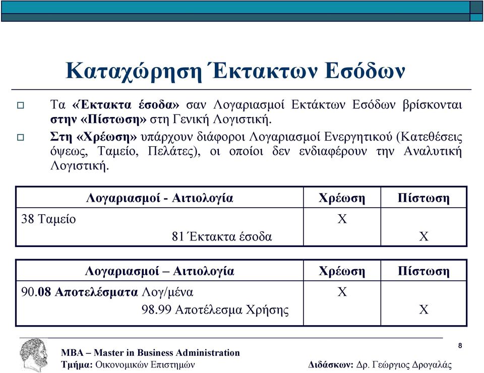 Στη «ρέωση» υπάρχουν διάφοροι Λογαριασµοί Ενεργητικού (Κατεθέσεις όψεως, Ταµείο, Πελάτες),