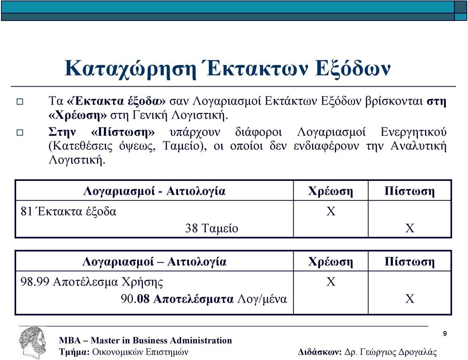 Στην υπάρχουν διάφοροι Λογαριασµοί Ενεργητικού (Κατεθέσεις όψεως, Ταµείο), οι οποίοι δεν