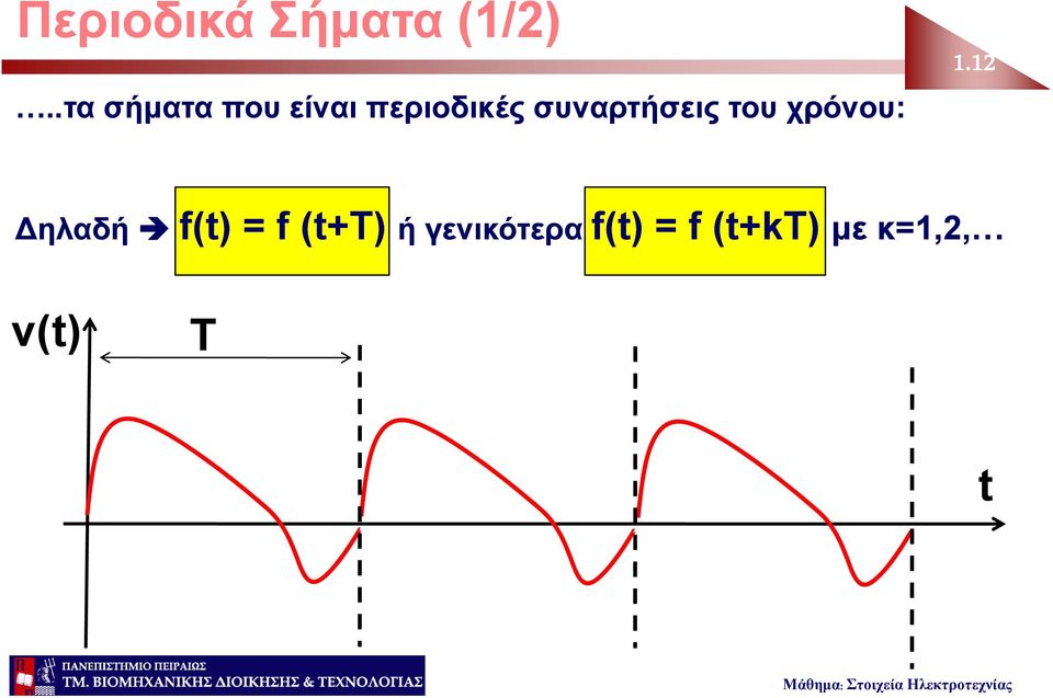 του χρόνου: 1.