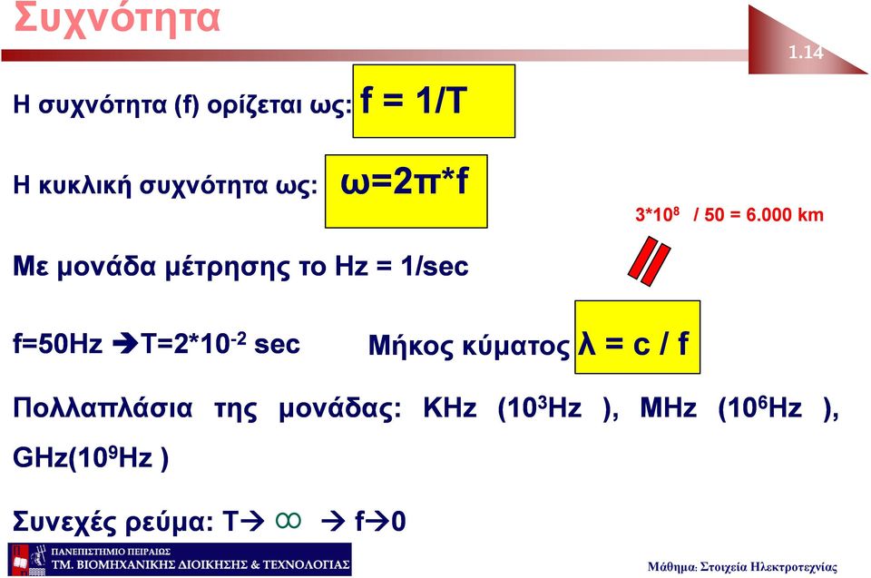 000 km Με μονάδα μέτρησης το Hz =1/sec f=50 50Hz T= T=2*10-2 sec Μήκος