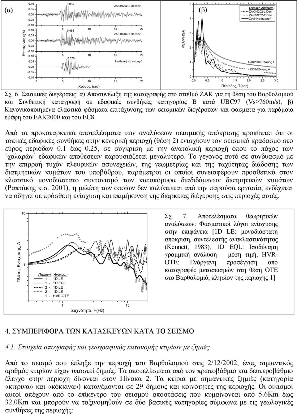 Σεισµικές διεγέρσεις: α) Αποσυνέλιξη της καταγραφής στο σταθµό ΖΑΚ για τη θέση του Βαρθολοµιού και Συνθετική καταγραφή σε εδαφικές συνθήκες κατηγορίας Β κατά UBC97 (Vs>76m/s), β) Κανονικοποιηµένα