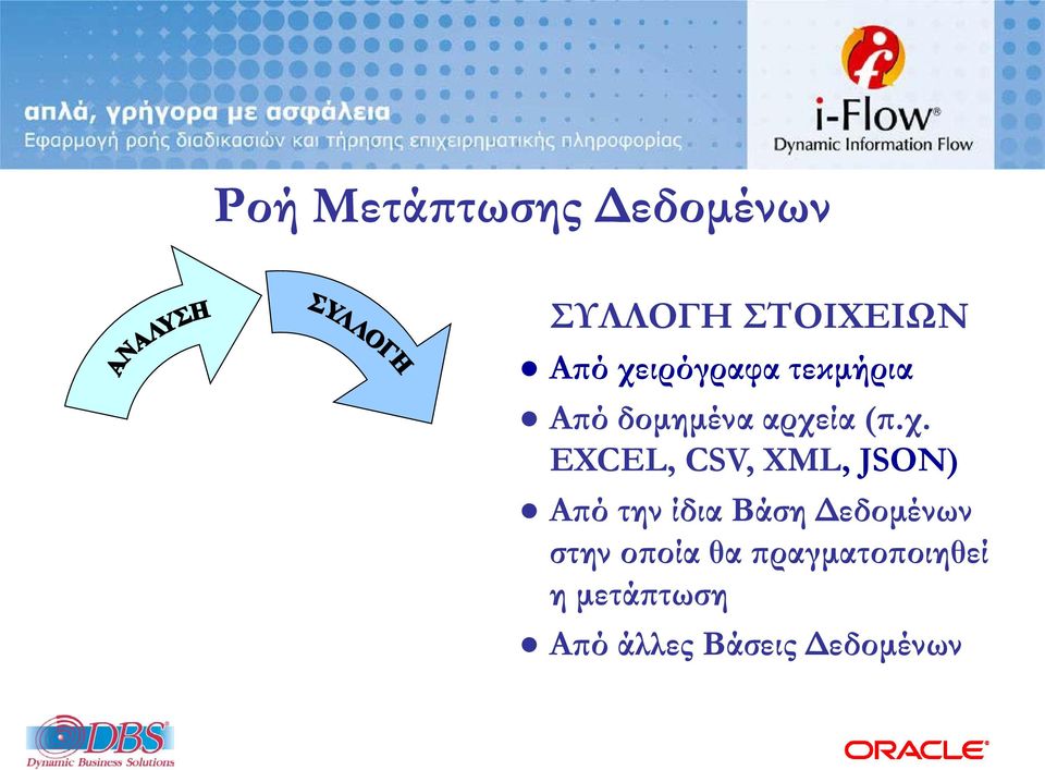 CSV, XML, JSON) Από την ίδια Βάση Δεδομένων στην