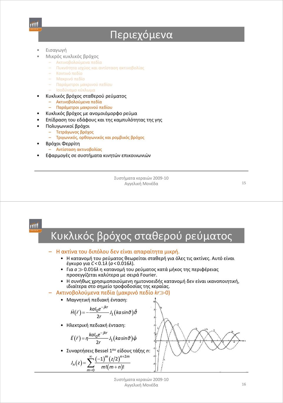 επικοινωνιών Αγγελική Μονέδα 15 Κυκλικός βρόχος σταθερού ρεύματος Η ακτίνα του διπόλου δεν είναι απαραίτητα μικρή. Η κατανομή του ρεύματος θεωρείται σταθερή για όλες τις ακτίνες.