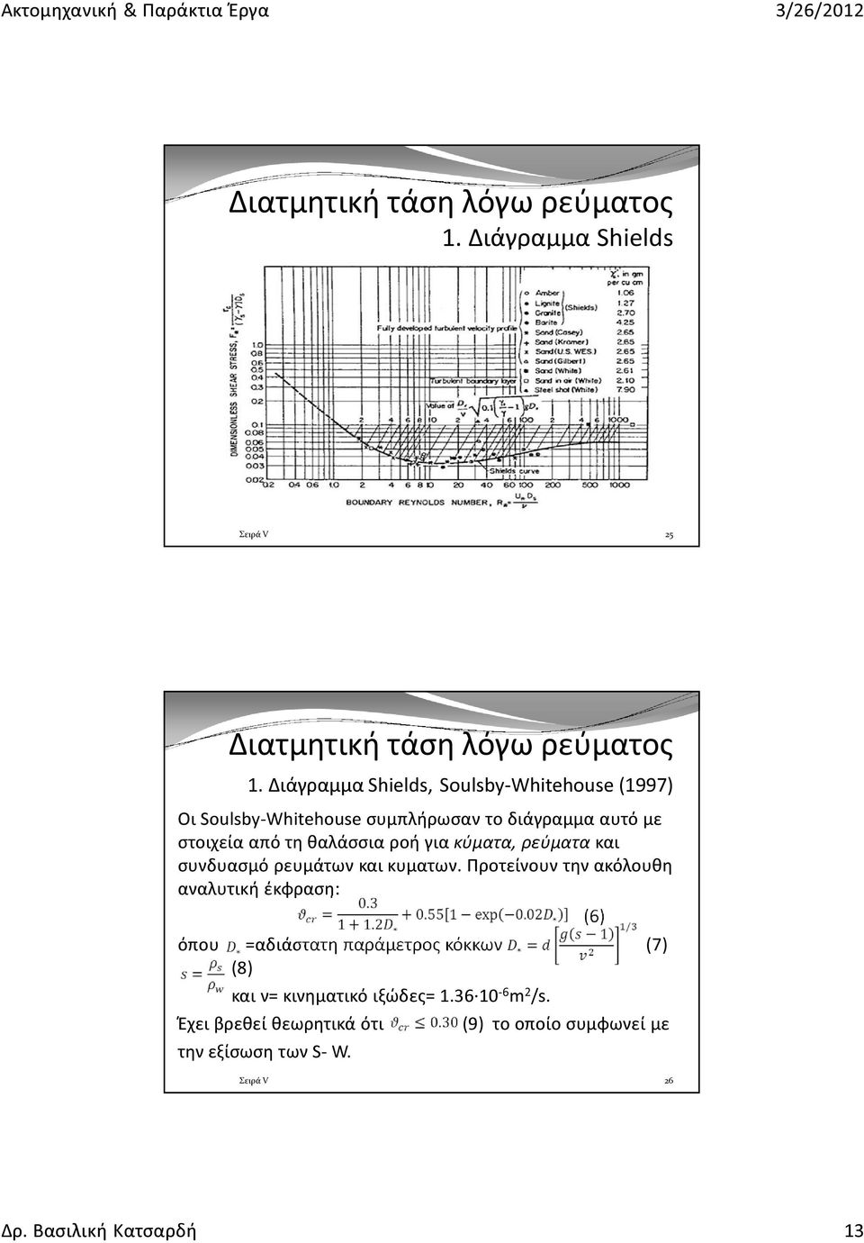 για κύματα, ρεύματα και συνδυασμό ρευμάτων και κυματων.