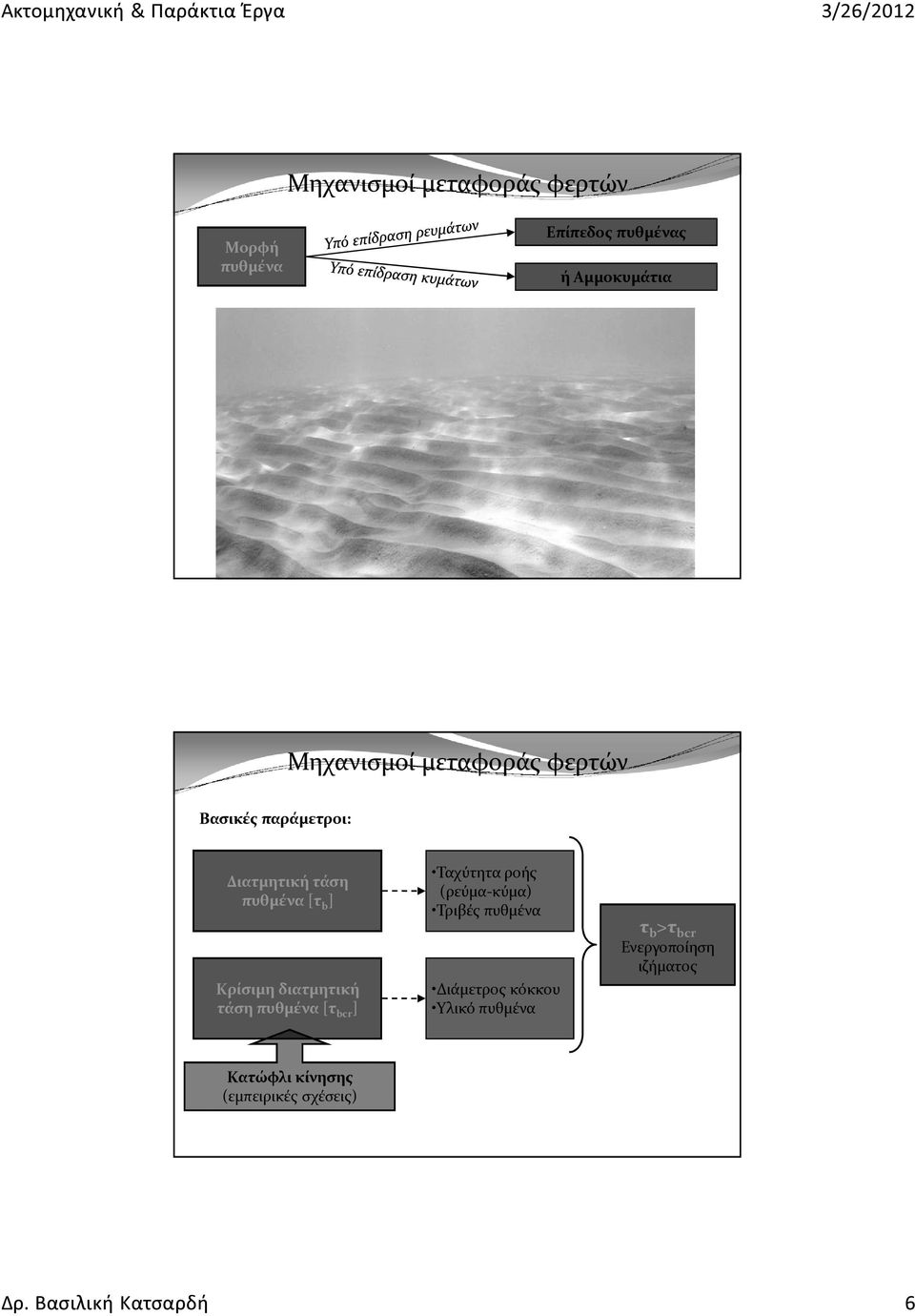 τάση πυθμένα [τ bcr ] Ταχύτητα ροής (ρεύμα-κύμα) Τριβές πυθμένα Διάμετρος κόκκου Υλικό