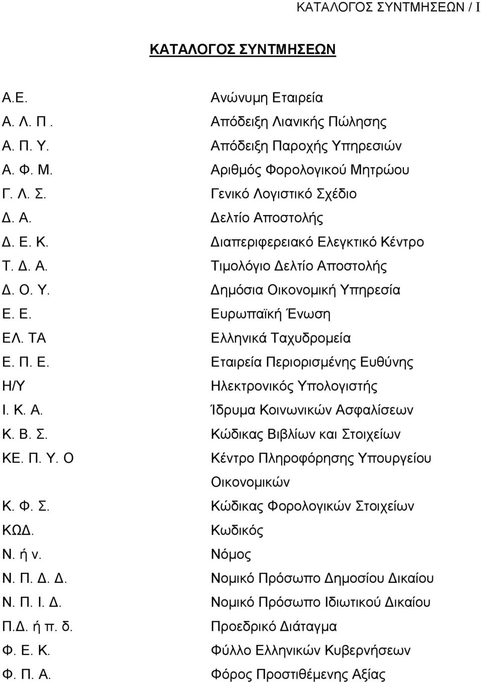 Κ. Α. Ίδρυμα Κοινωνικών Ασφαλίσεων Κ. Β. Σ. Κώδικας Βιβλίων και Στοιχείων ΚΕ. Π. Υ. Ο Κέντρο Πληροφόρησης Υπουργείου Οικονομικών Κ. Φ. Σ. Κώδικας Φορολογικών Στοιχείων ΚΩΔ. Κωδικός Ν. ή ν. Νόμος Ν. Π. Δ.