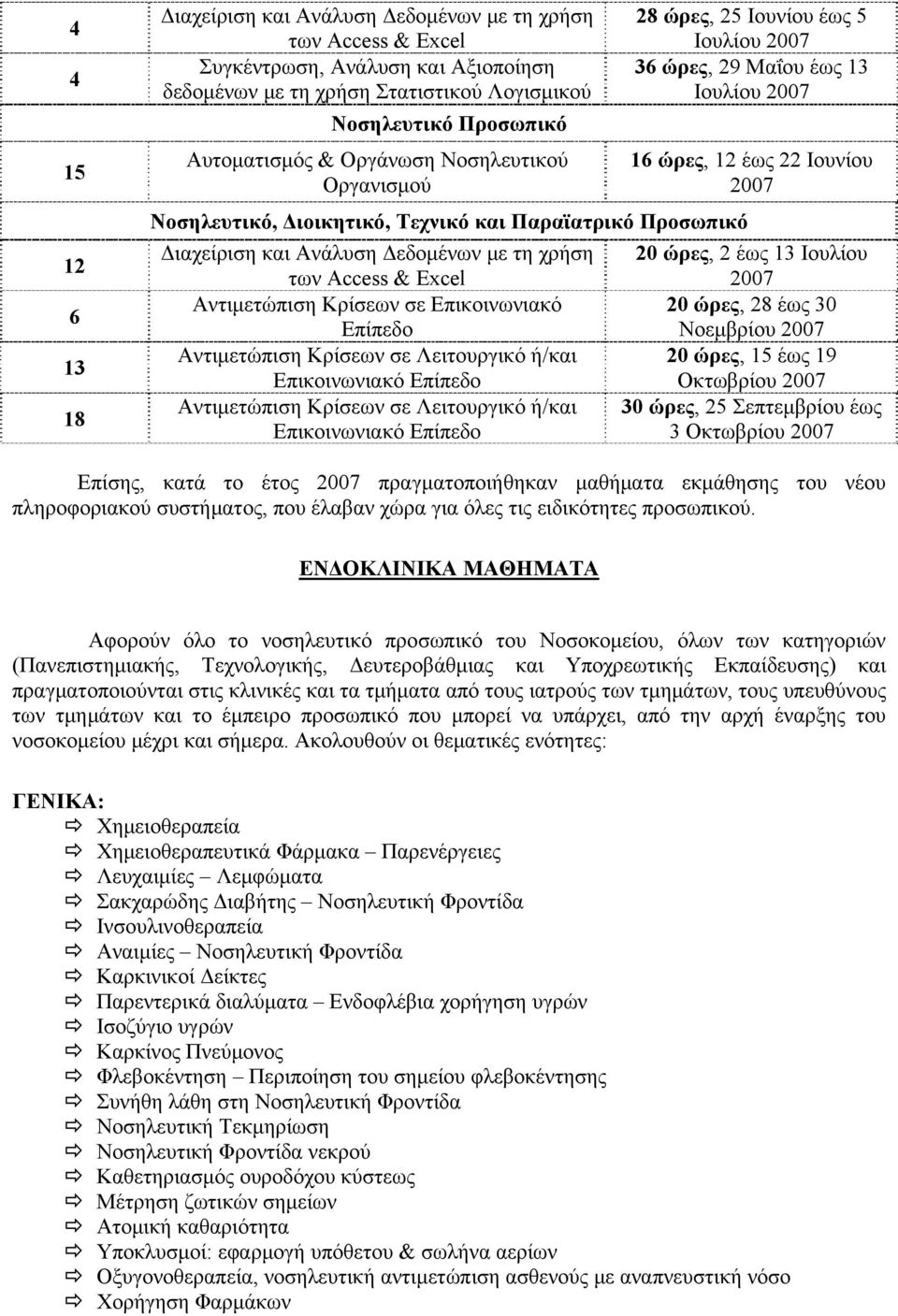 Επίπεδο Αντιμετώπιση Κρίσεων σε Λειτουργικό ή/και Επικοινωνιακό Επίπεδο Αντιμετώπιση Κρίσεων σε Λειτουργικό ή/και Επικοινωνιακό Επίπεδο 28 ώρες, 25 Ιουνίου έως 5 Ιουλίου 2007 36 ώρες, 29 Μαΐου έως 13