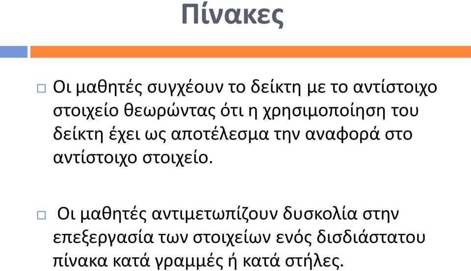 αναφορά στο αντίστοιχο στοιχείο.