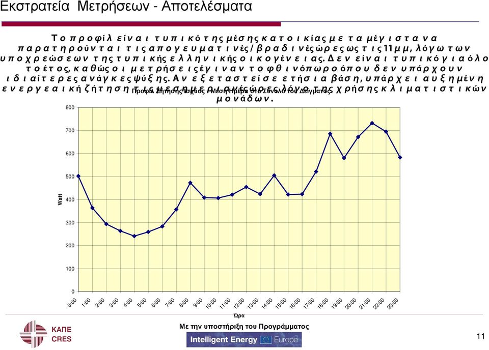 ιδιαίτερεςανάγκεςψύξης. τοέτος, Ανεξεταστείσεετήσιαβάση, έγιναντοφθινόπωροόπουδενυπάρχουν Δενείναιτυπικόγιαόλο μονάδων.