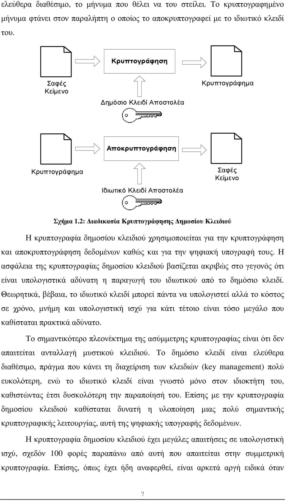 2: ιαδικασία Κρυπτογράφησης ηµοσίου Κλειδιού Η κρυπτογραφία δηµοσίου κλειδιού χρησιµοποιείται για την κρυπτογράφηση και αποκρυπτογράφηση δεδοµένων καθώς και για την ψηφιακή υπογραφή τους.