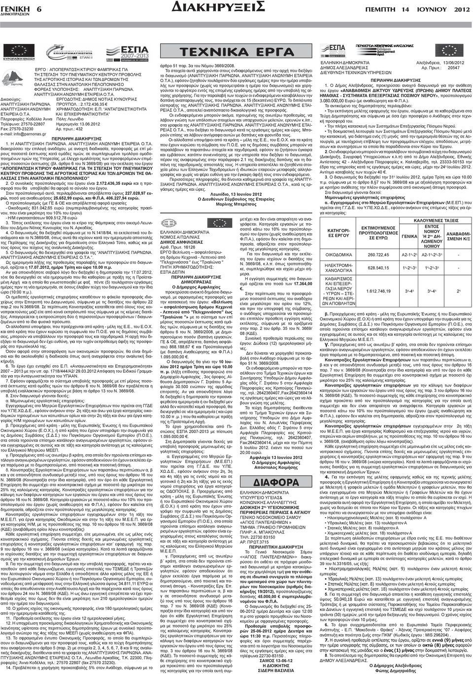 436,35 ΑΝΑΠΤΥΞΙΑΚΗ ΑΝΩΝΥΜΗ ΧΡΗΜΑΤΟΔΟΤΗΣΗ: Ε.Π. ΑΝΤΑΓΩΝΙΣΤΙΚΟΤΗΤΑ ΕΤΑΙΡΕΙΑ Ο.Τ.Α. ΚΑΙ ΕΠΙΧΕΙΡΗΜΑΤΙΚΟΤΗΤΑ Πληροφορίες: Κοδέλλα Άννα Πόλη: Λεωνίδιο Τηλέφωνο: 27570-22807 Ημερομηνία: 13.06.