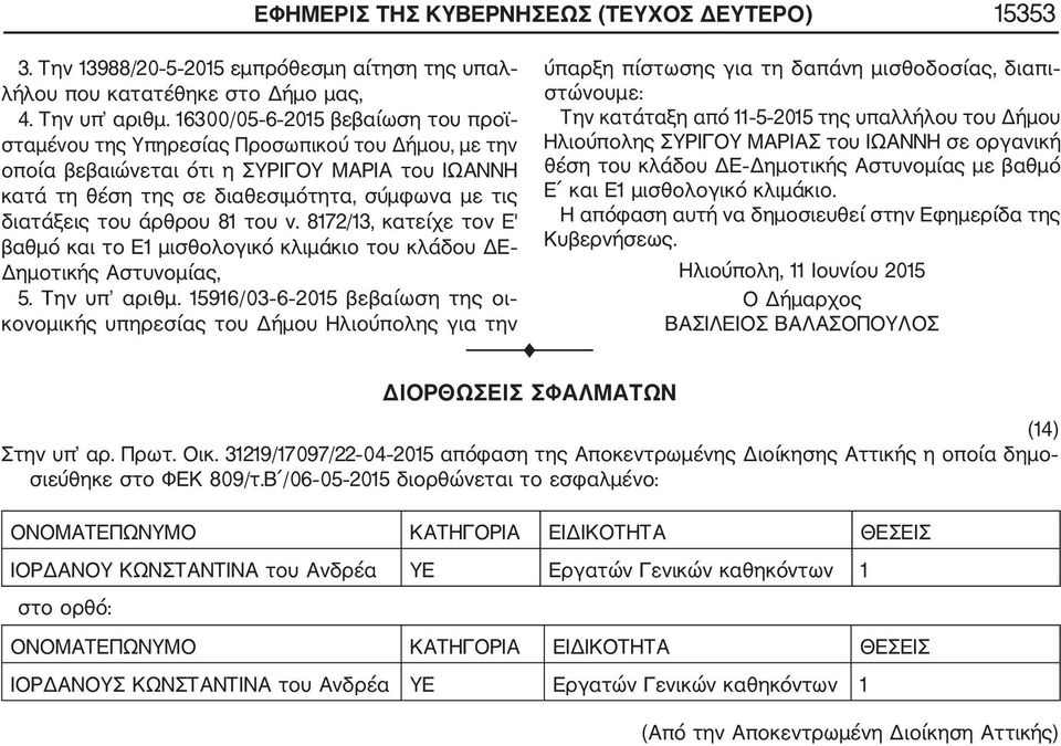 άρθρου 81 του ν. 8172/13, κατείχε τον Ε' βαθμό και το Ε1 μισθολογικό κλιμάκιο του κλάδου ΔΕ Δημοτικής Αστυνομίας, 5. Την υπ αριθμ.