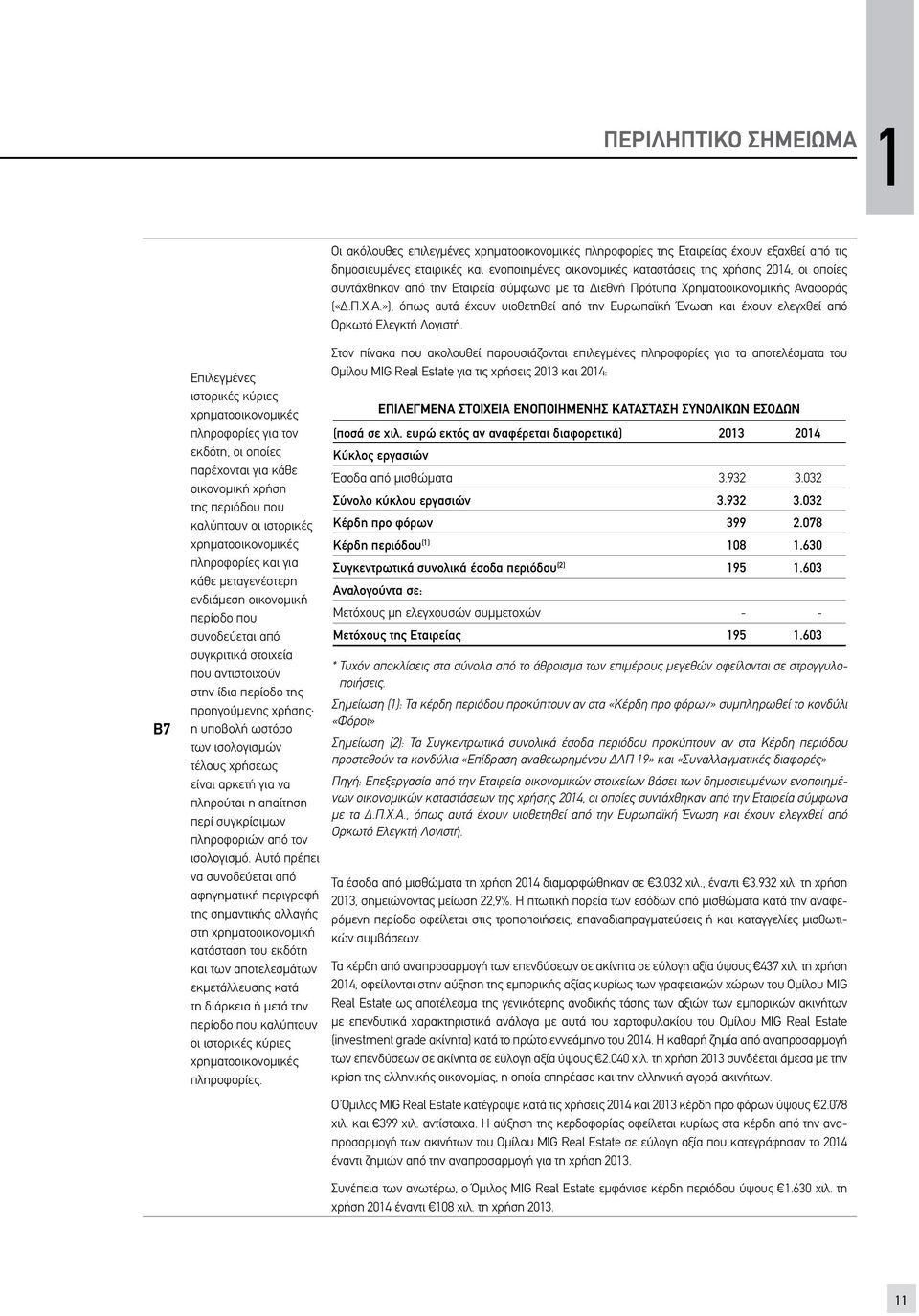 Β7 Επιλεγμένες ιστορικές κύριες χρηματοοικονομικές πληροφορίες για τον εκδότη, οι οποίες παρέχονται για κάθε οικονομική χρήση της περιόδου που καλύπτουν οι ιστορικές χρηματοοικονομικές πληροφορίες