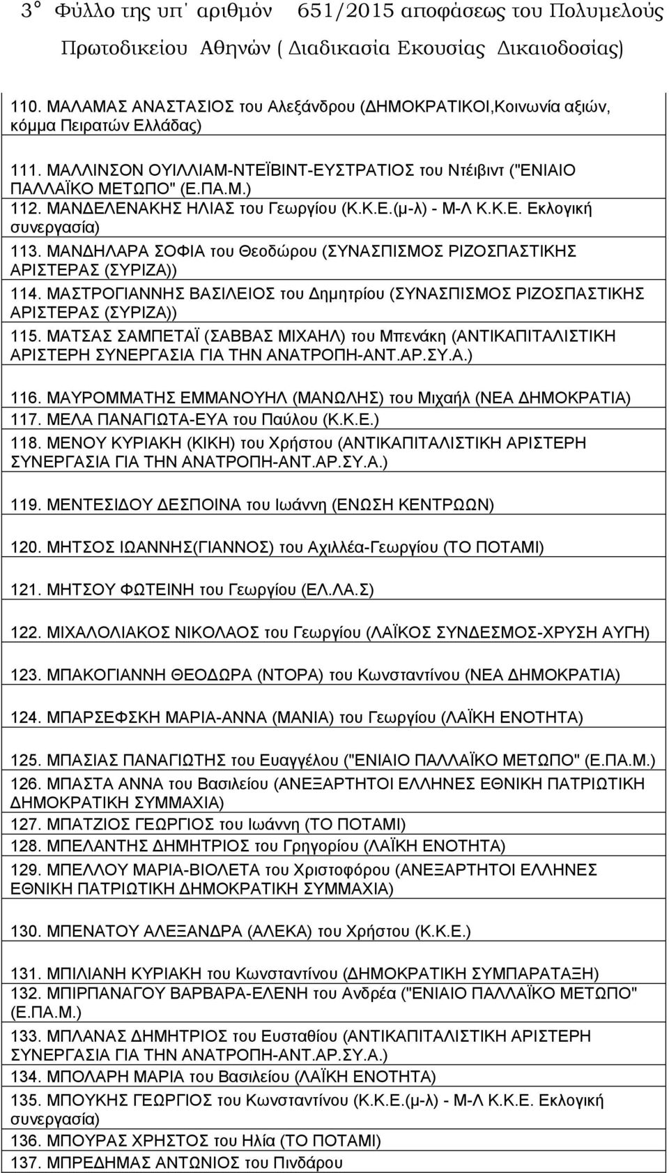 ΜΑΝΔΕΛΕΝΑΚΗΣ ΗΛΙΑΣ του Γεωργίου (Κ.Κ.Ε.(μ-λ) - Μ-Λ Κ.Κ.Ε. Εκλογική 113. ΜΑΝΔΗΛΑΡΑ ΣΟΦΙΑ του Θεοδώρου (ΣΥΝΑΣΠΙΣΜΟΣ ΡΙΖΟΣΠΑΣΤΙΚΗΣ 114.