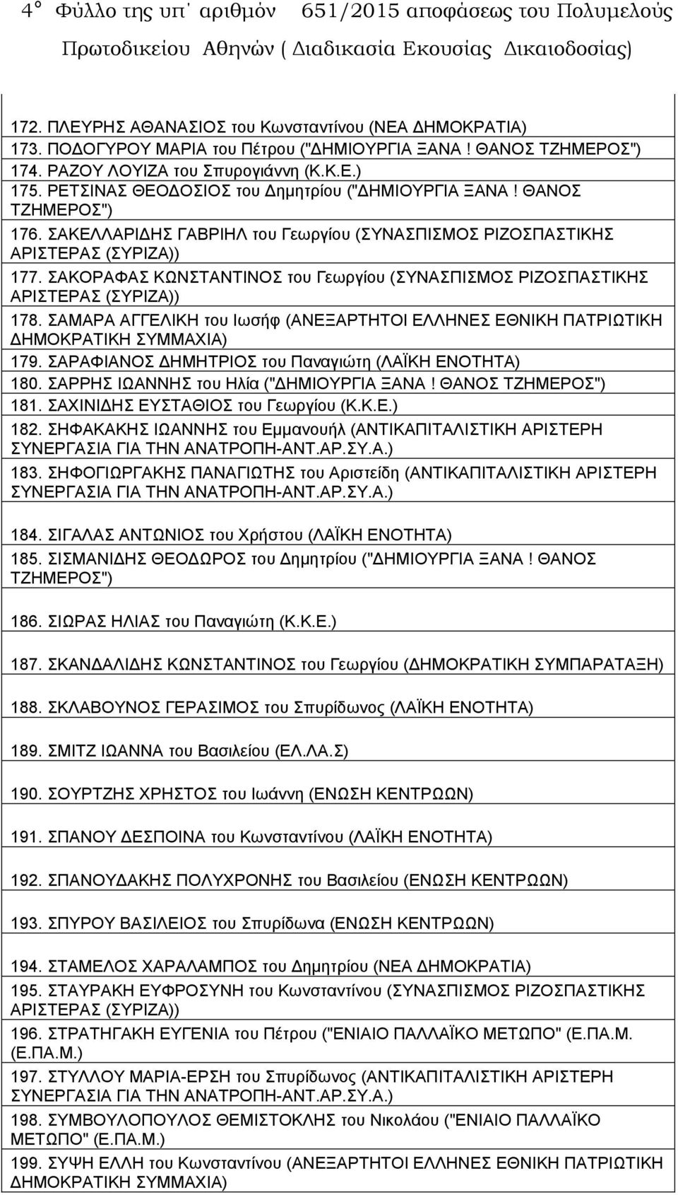 ΣΑΚΕΛΛΑΡΙΔΗΣ ΓΑΒΡΙΗΛ του Γεωργίου (ΣΥΝΑΣΠΙΣΜΟΣ ΡΙΖΟΣΠΑΣΤΙΚΗΣ 177. ΣΑΚΟΡΑΦΑΣ ΚΩΝΣΤΑΝΤΙΝΟΣ του Γεωργίου (ΣΥΝΑΣΠΙΣΜΟΣ ΡΙΖΟΣΠΑΣΤΙΚΗΣ 178.