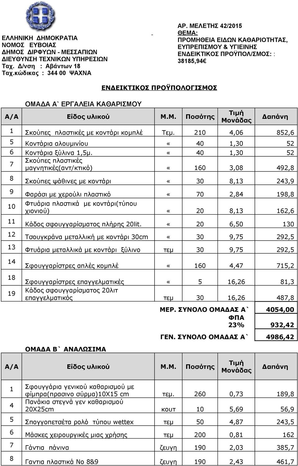 M. Ποσότης Τιμή Μονάδας Δαπάνη 1 Σκούπες πλαστικές με κοντάρι κομπλέ Τεμ. 210 4,06 852,6 5 Κοντάρια αλουμινίου «40 1,30 52 6 Κοντάρια ξύλινα 1,5μ.