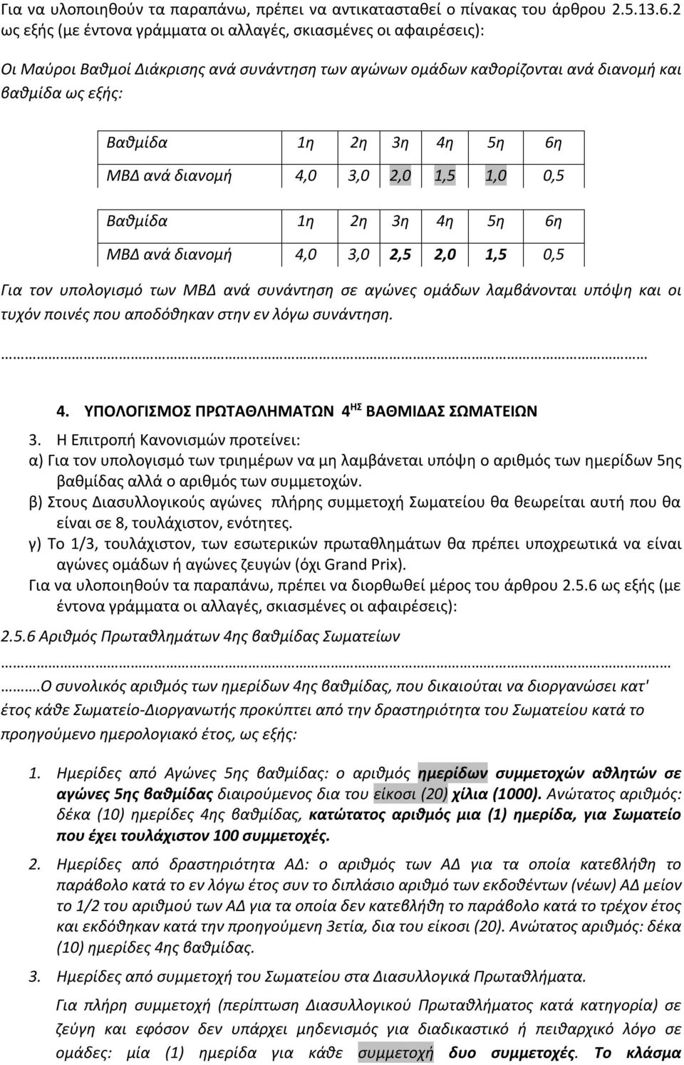 ΜΒΔ ανά διανομή 4,0 3,0 2,0 1,5 1,0 0,5 Βαθμίδα 1η 2η 3η 4η 5η 6η ΜΒΔ ανά διανομή 4,0 3,0 2,5 2,0 1,5 0,5 Για τον υπολογισμό των ΜΒΔ ανά συνάντηση σε αγώνες ομάδων λαμβάνονται υπόψη και οι τυχόν