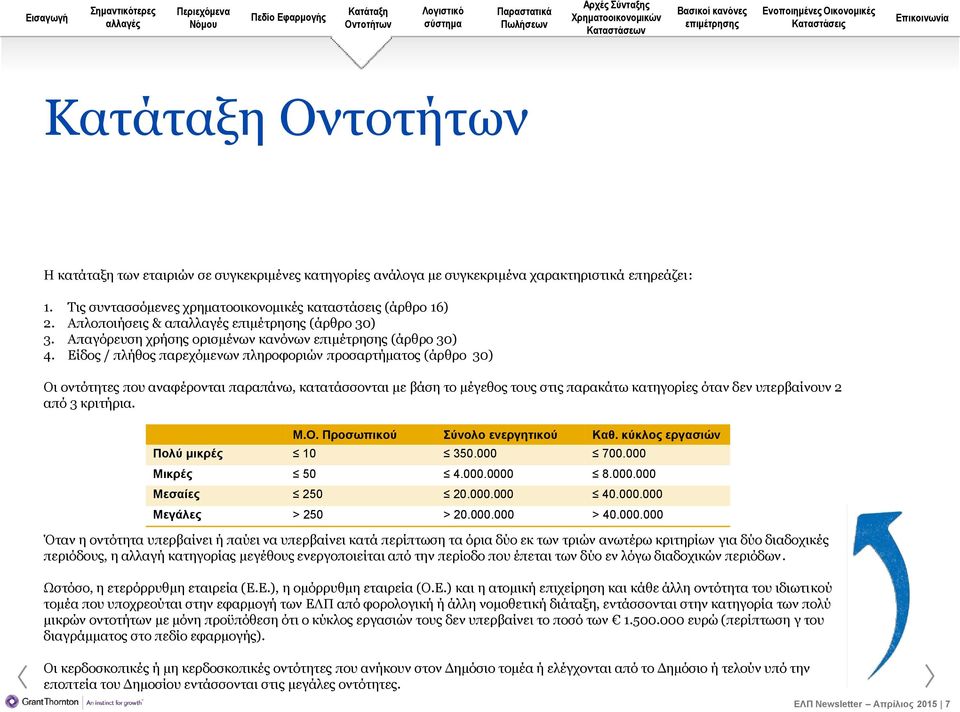 Είδος / πλήθος παρεχόμενων πληροφοριών προσαρτήματος (άρθρο 30) Οι οντότητες που αναφέρονται παραπάνω, κατατάσσονται με βάση το μέγεθος τους στις παρακάτω κατηγορίες όταν δεν υπερβαίνουν 2 από 3