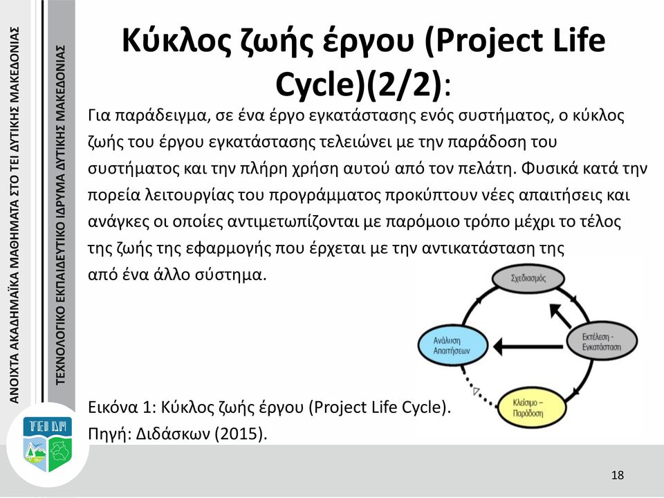 Φυσικά κατά την πορεία λειτουργίας του προγράμματος προκύπτουν νέες απαιτήσεις και ανάγκες οι οποίες αντιμετωπίζονται με παρόμοιο