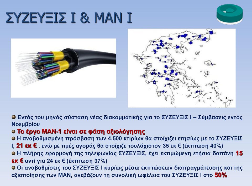 500 κτιρίων θα στοίχιζει ετησίως με το ΣΥΖΕΥΞΙΣ Ι, 21 εκ, ενώ με τιμές αγοράς θα στοίχιζε τουλάχιστον 35 εκ (έκπτωση 40%) Η πλήρης εφαρμογή