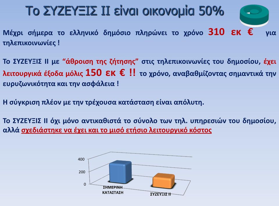 ! το χρόνο, αναβαθμίζοντας σημαντικά την ευρυζωνικότητα και την ασφάλεια! Η σύγκριση πλέον με την τρέχουσα κατάσταση είναι απόλυτη.