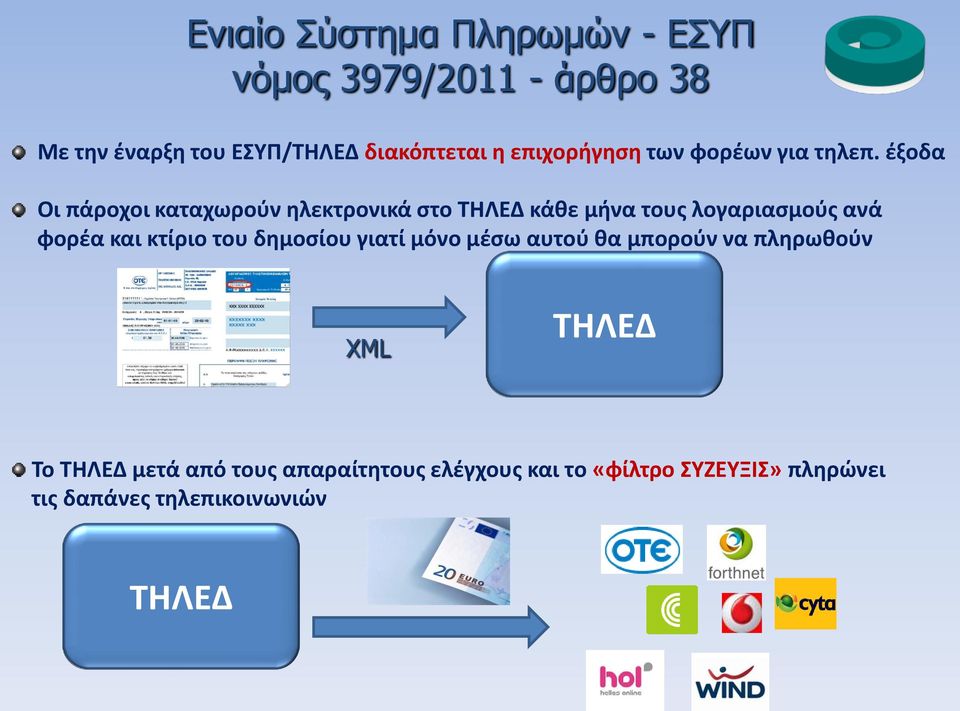 έξοδα Οι πάροχοι καταχωρούν ηλεκτρονικά στο ΤΗΛΕΔ κάθε μήνα τους λογαριασμούς ανά φορέα και κτίριο του