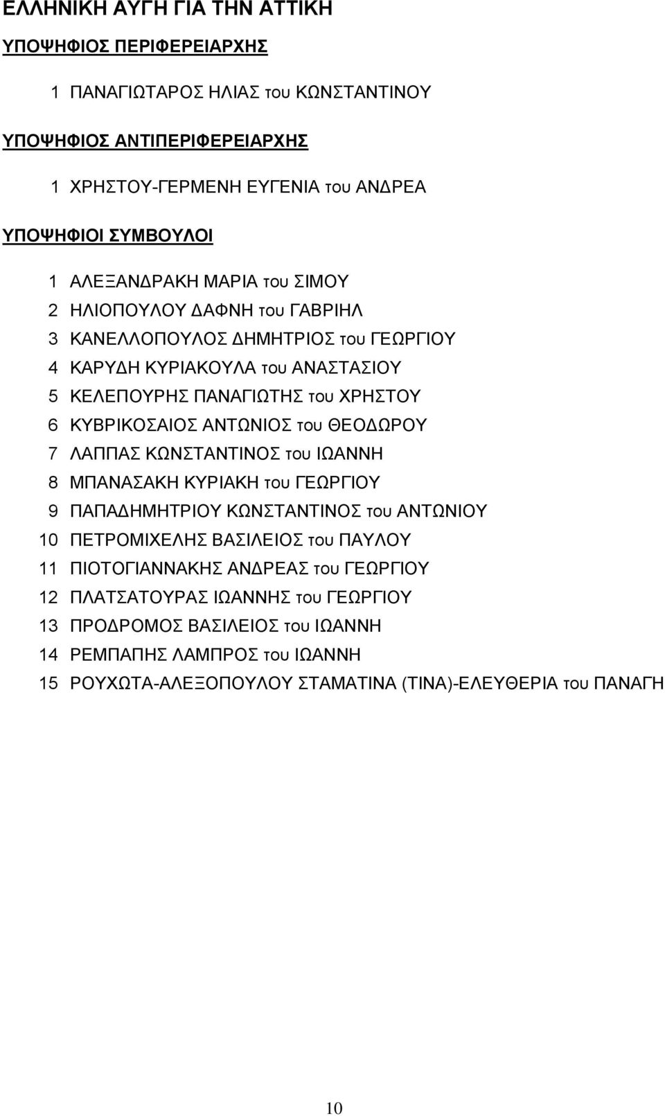 ΚΩΝΣΤΑΝΤΙΝΟΣ του ΙΩΑΝΝΗ 8 ΜΠΑΝΑΣΑΚΗ ΚΥΡΙΑΚΗ του ΓΕΩΡΓΙΟΥ 9 ΠΑΠΑΔΗΜΗΤΡΙΟΥ ΚΩΝΣΤΑΝΤΙΝΟΣ του ΑΝΤΩΝΙΟΥ 10 ΠΕΤΡΟΜΙΧΕΛΗΣ ΒΑΣΙΛΕΙΟΣ του ΠΑΥΛΟΥ 11 ΠΙΟΤΟΓΙΑΝΝΑΚΗΣ ΑΝΔΡΕΑΣ του