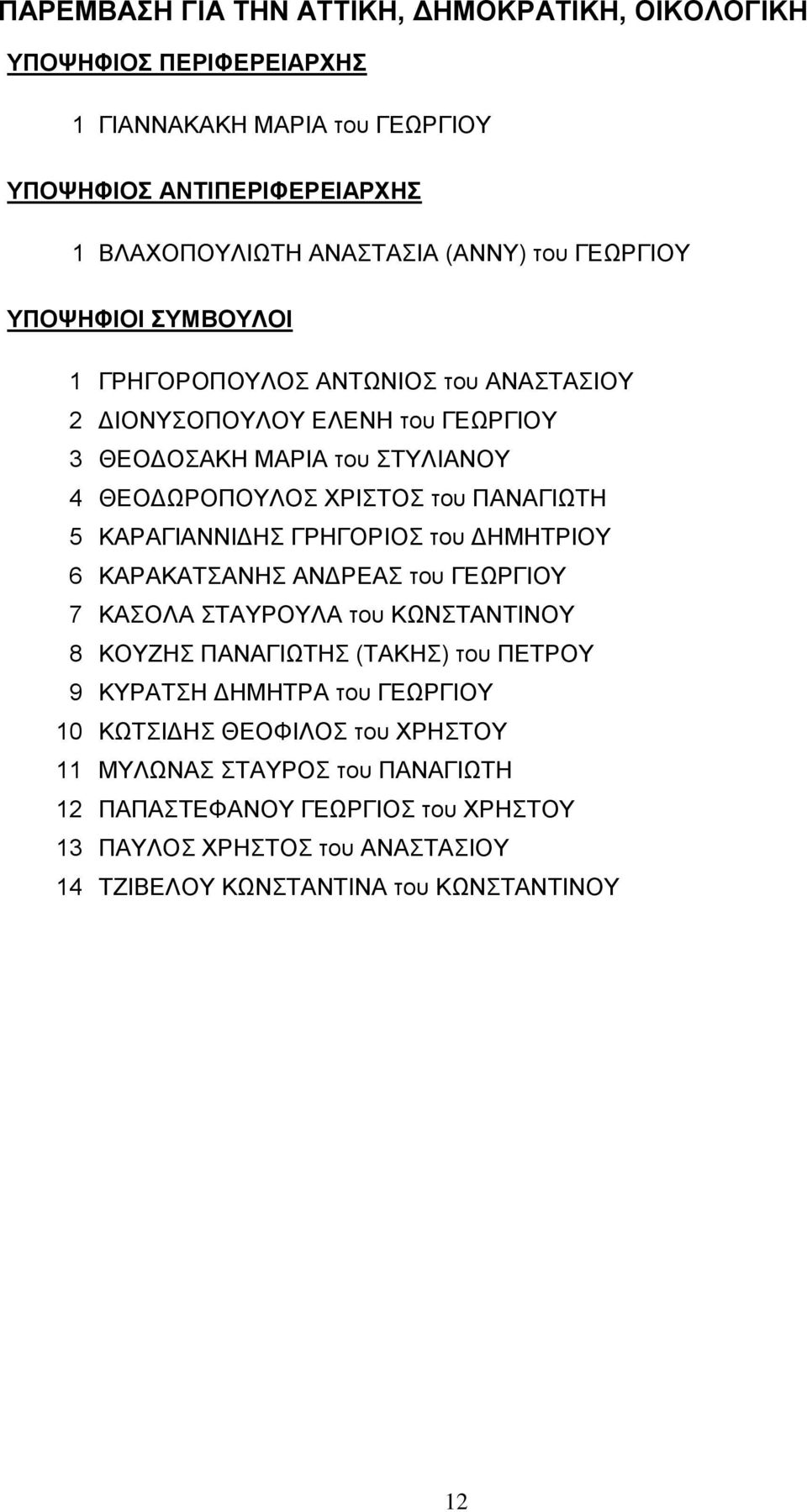ΚΑΡΑΚΑΤΣΑΝΗΣ ΑΝΔΡΕΑΣ του ΓΕΩΡΓΙΟΥ 7 ΚΑΣΟΛΑ ΣΤΑΥΡΟΥΛΑ του ΚΩΝΣΤΑΝΤΙΝΟΥ 8 ΚΟΥΖΗΣ ΠΑΝΑΓΙΩΤΗΣ (ΤΑΚΗΣ) του ΠΕΤΡΟΥ 9 ΚΥΡΑΤΣΗ ΔΗΜΗΤΡΑ του ΓΕΩΡΓΙΟΥ 10 ΚΩΤΣΙΔΗΣ