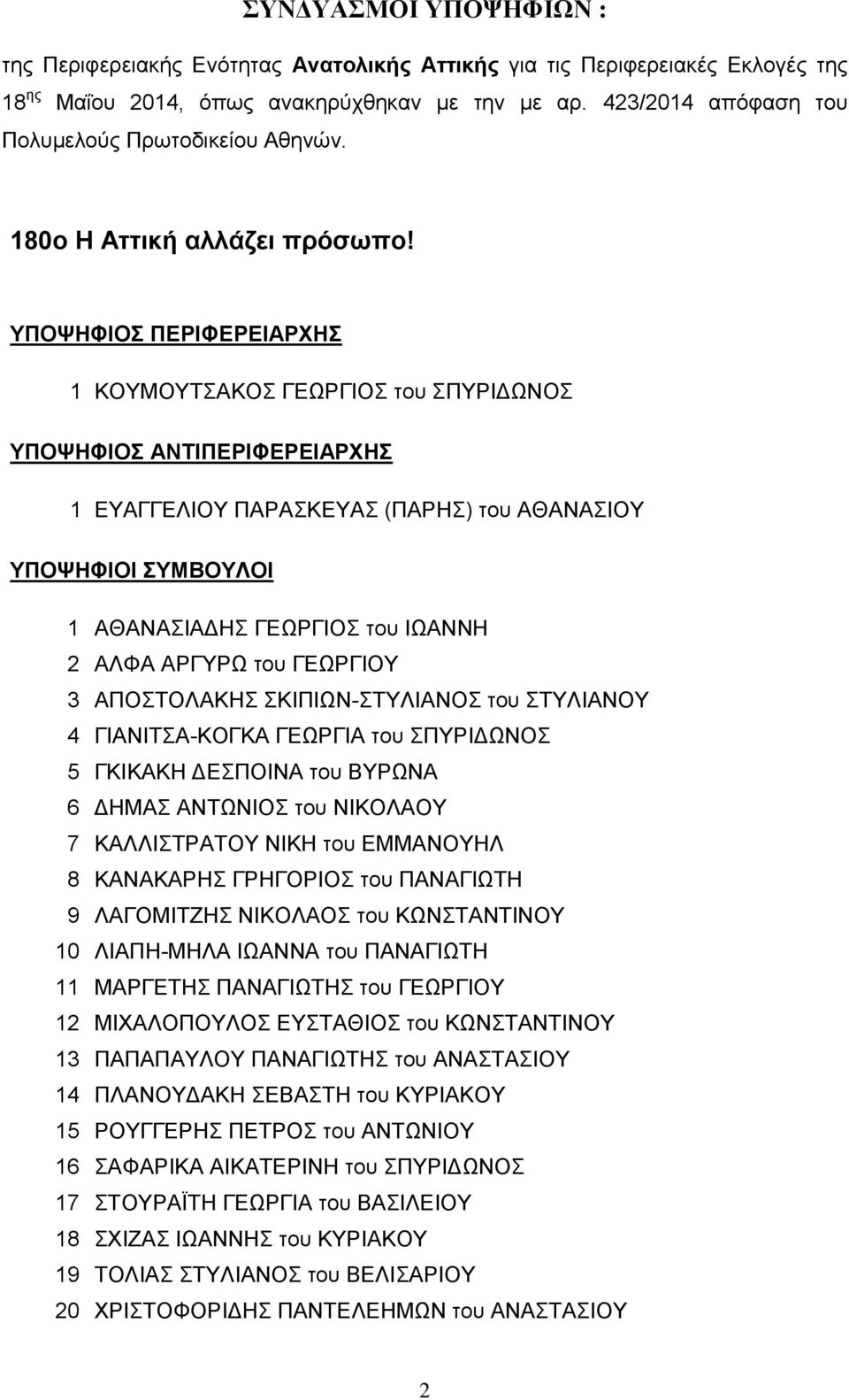 1 ΚΟΥΜΟΥΤΣΑΚΟΣ ΓΕΩΡΓΙΟΣ του ΣΠΥΡΙΔΩΝΟΣ 1 ΕΥΑΓΓΕΛΙΟΥ ΠΑΡΑΣΚΕΥΑΣ (ΠΑΡΗΣ) του ΑΘΑΝΑΣΙΟΥ 1 ΑΘΑΝΑΣΙΑΔΗΣ ΓΕΩΡΓΙΟΣ του ΙΩΑΝΝΗ 2 ΑΛΦΑ ΑΡΓΥΡΩ του ΓΕΩΡΓΙΟΥ 3 ΑΠΟΣΤΟΛΑΚΗΣ ΣΚΙΠΙΩΝ-ΣΤΥΛΙΑΝΟΣ του ΣΤΥΛΙΑΝΟΥ 4