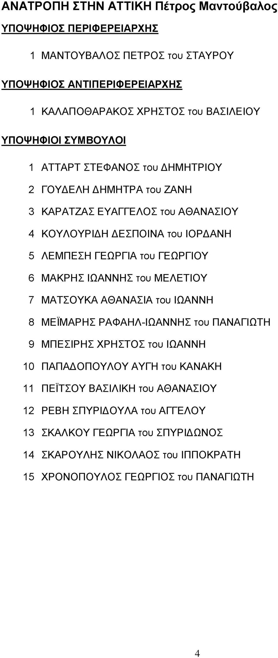 ΜΕΛΕΤΙΟΥ 7 ΜΑΤΣΟΥΚΑ ΑΘΑΝΑΣΙΑ του ΙΩΑΝΝΗ 8 ΜΕΪΜΑΡΗΣ ΡΑΦΑΗΛ-ΙΩΑΝΝΗΣ του ΠΑΝΑΓΙΩΤΗ 9 ΜΠΕΣΙΡΗΣ ΧΡΗΣΤΟΣ του ΙΩΑΝΝΗ 10 ΠΑΠΑΔΟΠΟΥΛΟΥ ΑΥΓΗ του ΚΑΝΑΚΗ 11