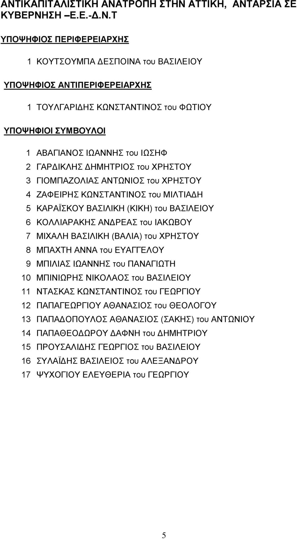 (ΒΑΛΙΑ) του ΧΡΗΣΤΟΥ 8 ΜΠΑΧΤΗ ΑΝΝΑ του ΕΥΑΓΓΕΛΟΥ 9 ΜΠΙΛΙΑΣ ΙΩΑΝΝΗΣ του ΠΑΝΑΓΙΩΤΗ 10 ΜΠΙΝΙΩΡΗΣ ΝΙΚΟΛΑΟΣ του ΒΑΣΙΛΕΙΟΥ 11 ΝΤΑΣΚΑΣ ΚΩΝΣΤΑΝΤΙΝΟΣ του ΓΕΩΡΓΙΟΥ 12 ΠΑΠΑΓΕΩΡΓΙΟΥ ΑΘΑΝΑΣΙΟΣ του