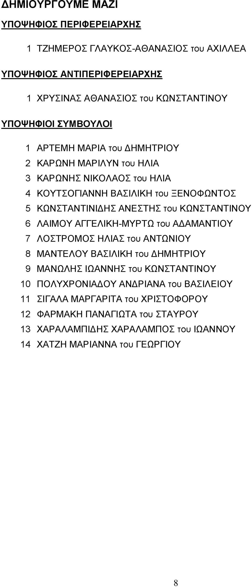 του ΑΔΑΜΑΝΤΙΟΥ 7 ΛΟΣΤΡΟΜΟΣ ΗΛΙΑΣ του ΑΝΤΩΝΙΟΥ 8 ΜΑΝΤΕΛΟΥ ΒΑΣΙΛΙΚΗ του ΔΗΜΗΤΡΙΟΥ 9 ΜΑΝΩΛΗΣ ΙΩΑΝΝΗΣ του ΚΩΝΣΤΑΝΤΙΝΟΥ 10 ΠΟΛΥΧΡΟΝΙΑΔΟΥ ΑΝΔΡΙΑΝΑ του