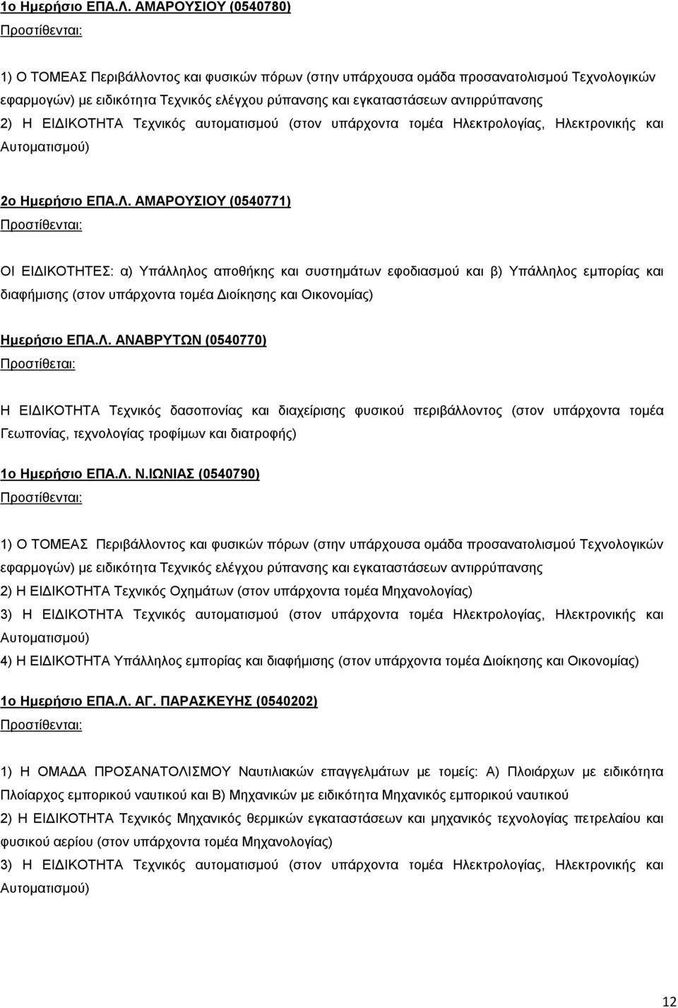 2) Η ΕΙΔΙΚΟΤΗΤΑ Τεχνικός αυτοματισμού (στον υπάρχοντα τομέα Ηλεκτρολογίας, Ηλεκτρονικής και 2ο Ημερήσιο ΕΠΑ.Λ.