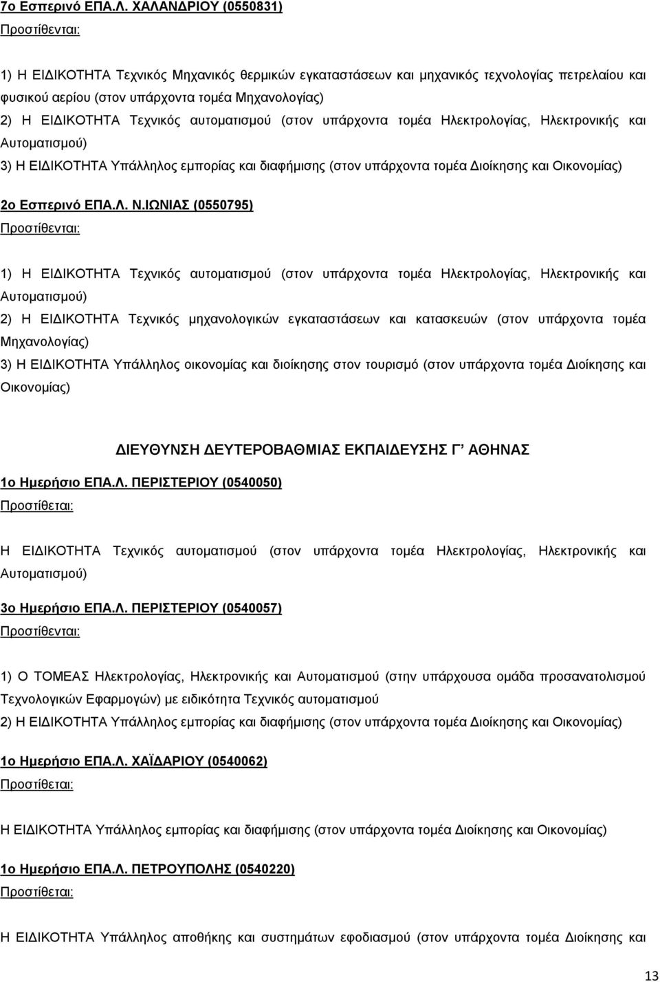 Ηλεκτρονικής και 3) H ΕΙΔΙΚΟΤΗΤA Υπάλληλος εμπορίας και διαφήμισης (στον υπάρχοντα τομέα Διοίκησης και 2ο Εσπερινό ΕΠΑ.Λ. Ν.