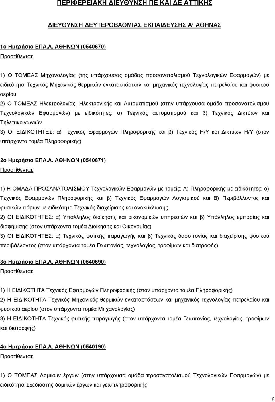 και φυσικού αερίου 2) Ο ΤΟΜΕΑΣ Ηλεκτρολογίας, Ηλεκτρονικής και Αυτοματισμού (στην υπάρχουσα ομάδα προσανατολισμού Τεχνολογικών Εφαρμογών) με ειδικότητες: α) Τεχνικός αυτοματισμού και β) Τεχνικός