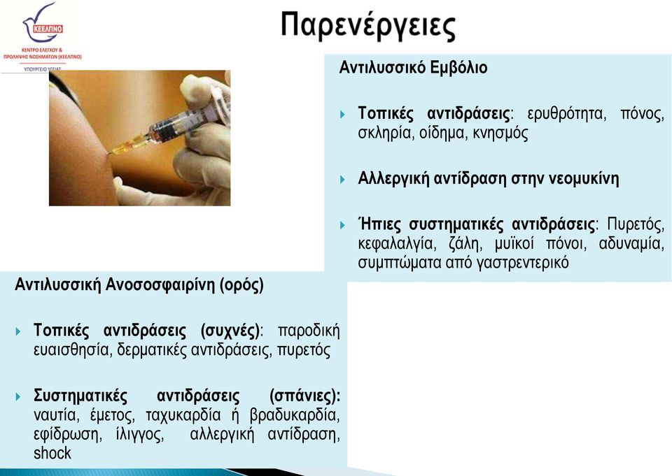 αδυναμία, συμπτώματα από γαστρεντερικό Τοπικές αντιδράσεις (συχνές): παροδική ευαισθησία, δερματικές αντιδράσεις,