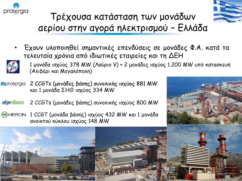 200 MW υπό κατασκευή (Αλιβέρι και Μεγαλόπολη) 2 CCGTs (μονάδες βάσης) συνολικής ισχύος 881 MW και 1 μονάδα ΣΗΘ ισχύος 334