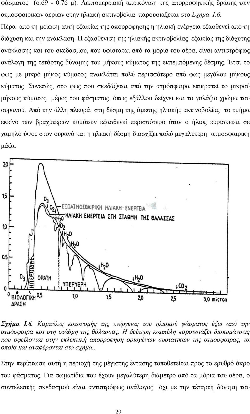 εκπεµπόµενης δέσµης. Έτσι το φως µε µικρό µήκος κύµατος ανακλάται πολύ περισσότερο από φως µεγάλου µήκους κύµατος.