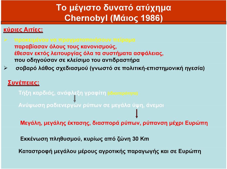 ..που οδηγούσαν σε κλείσιμο του αντιδραστήρα σοβαρό λάθος σχεδιασμού (γνωστό σε πολιτική-επιστημονική ηγεσία) Συνέπειες: Τήξη καρδιάς, ανάφλεξη