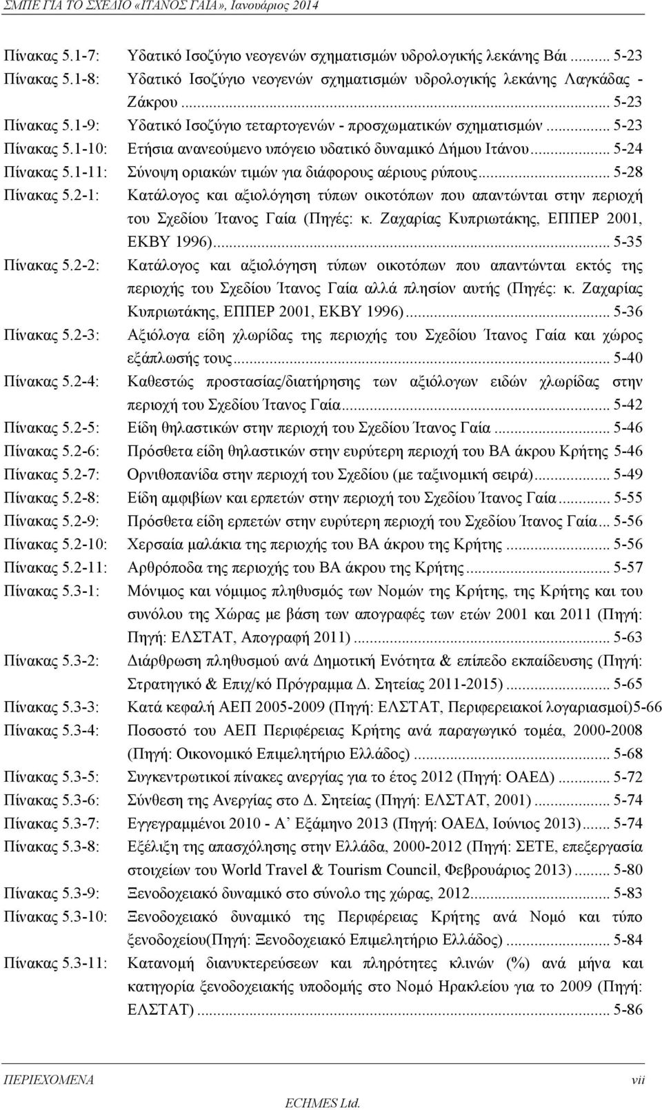 2-1: Κατάλογος και αξιολόγηση τύπων οικοτόπων που απαντώνται στην περιοχή του Σχεδίου Ίτανος Γαία (Πηγές: κ. Ζαχαρίας Κυπριωτάκης, ΕΠΠΕΡ 2001, ΕΚΒΥ 1996)... 5-35 Πίνακας 5.