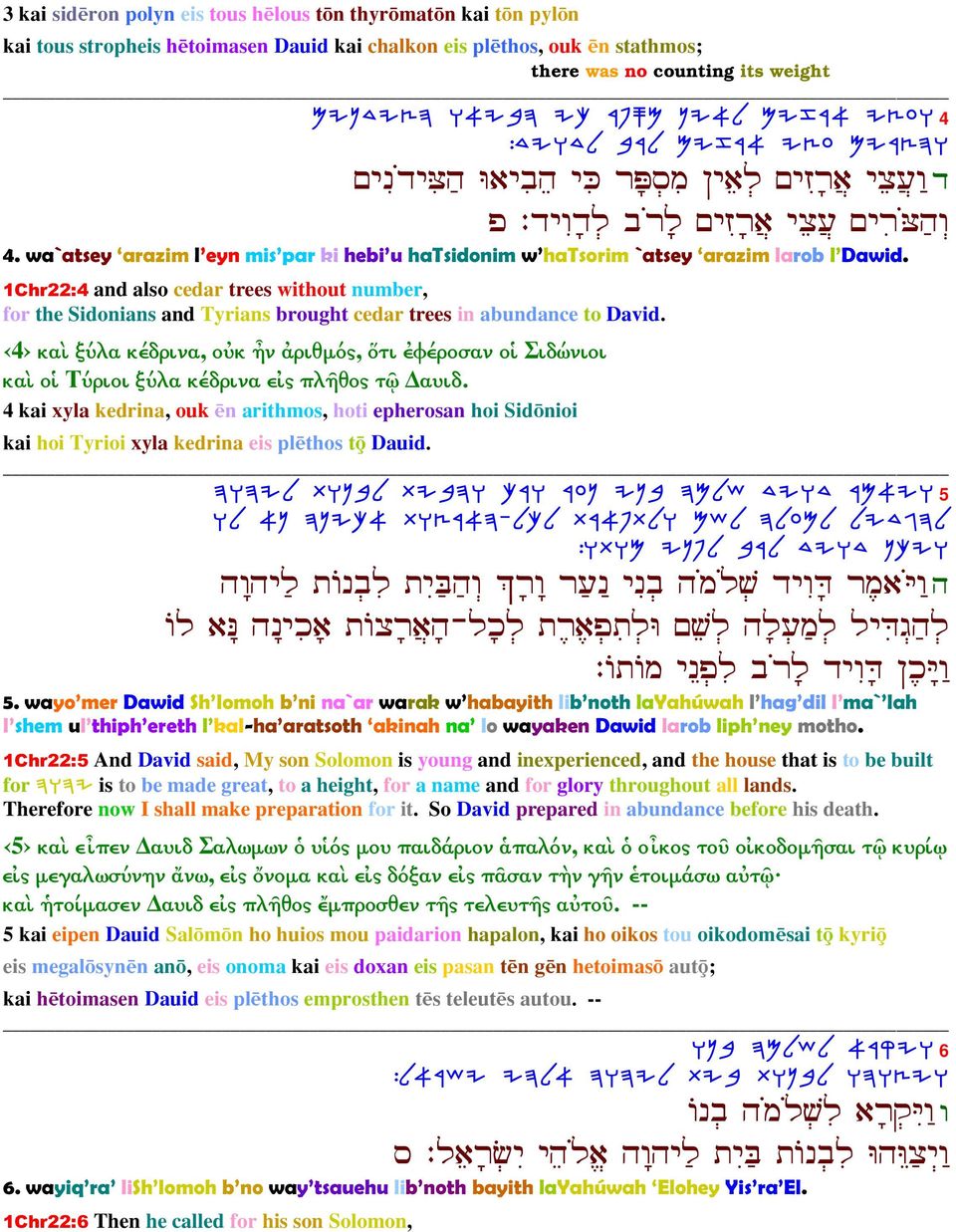 1Chr22:4 and also cedar trees without number, for the Sidonians and Tyrians brought cedar trees in abundance to David.