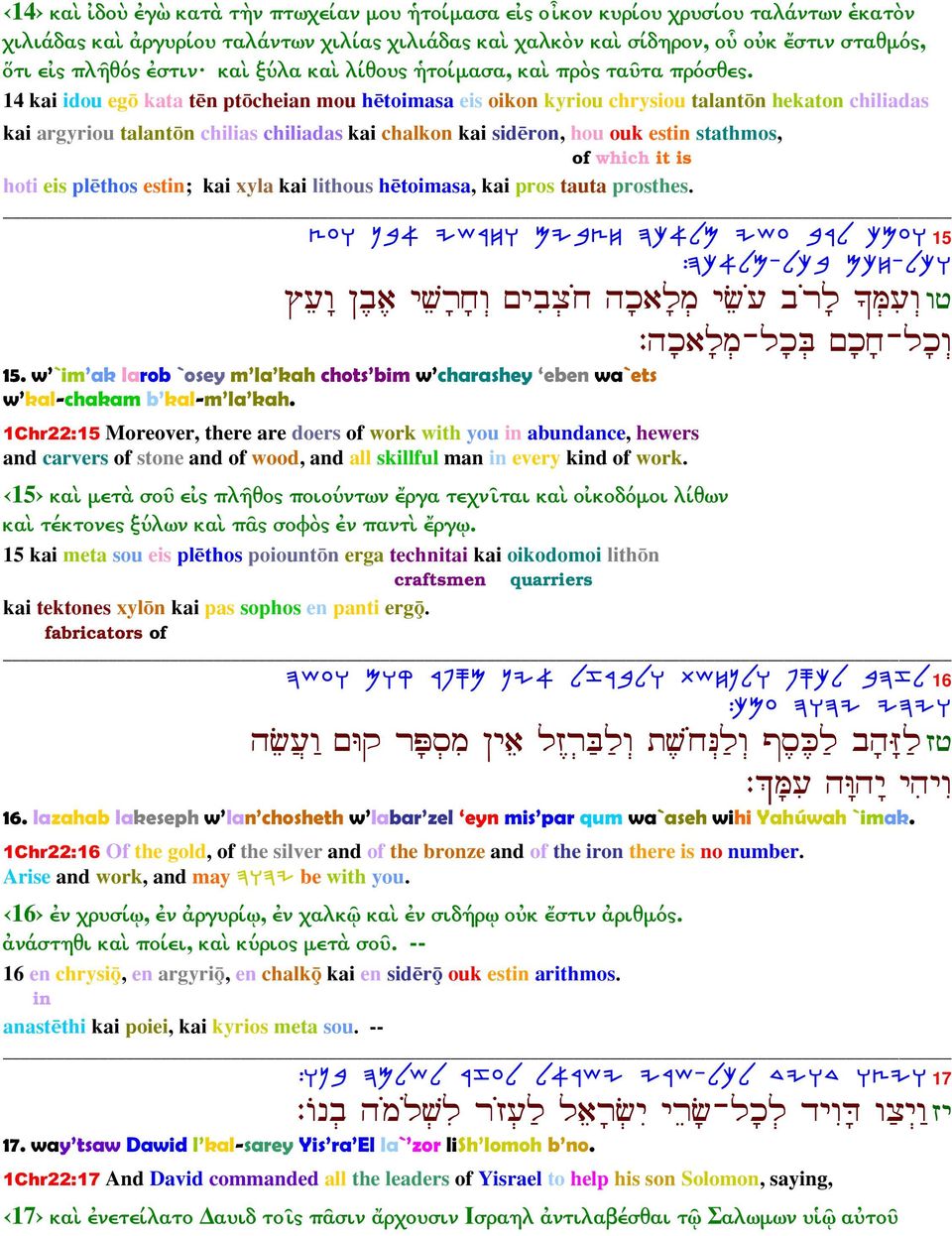 14 kai idou eg kata t n pt cheian mou h toimasa eis oikon kyriou chrysiou talant n hekaton chiliadas kai argyriou talant n chilias chiliadas kai chalkon kai sid ron, hou ouk estin stathmos, of which