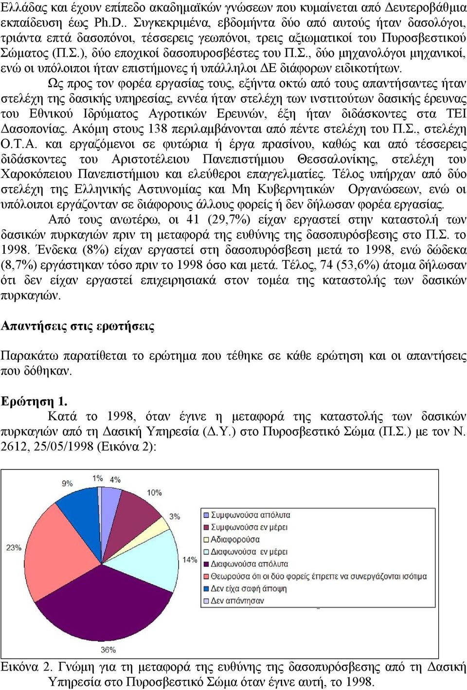 Ως προς τον φορέα εργασίας τους, εξήντα οκτώ από τους απαντήσαντες ήταν στελέχη της δασικής υπηρεσίας, εννέα ήταν στελέχη των ινστιτούτων δασικής έρευνας του Εθνικού Ιδρύματος Αγροτικών Ερευνών, έξη