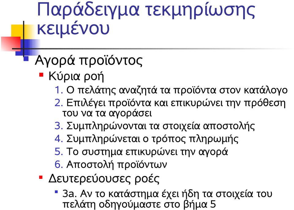 Επιλέγει προϊόντα και επικυρώνει την πρόθεση του να τα αγοράσει 3.